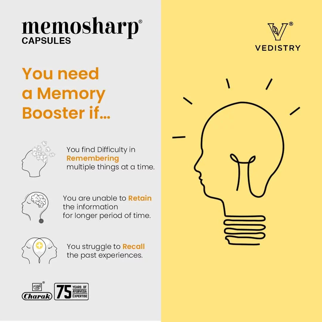Vedistry Ayurvedic Memosharp For Memory Wellness 60 Capsule