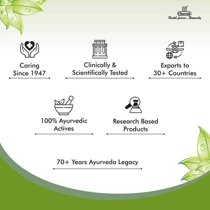 Charak Ayurvedic Addyzoa 20 Capsules