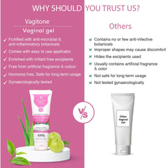 Aimil Ayouthveda Cosmetics Vagitone Vaginal Gel 50gm