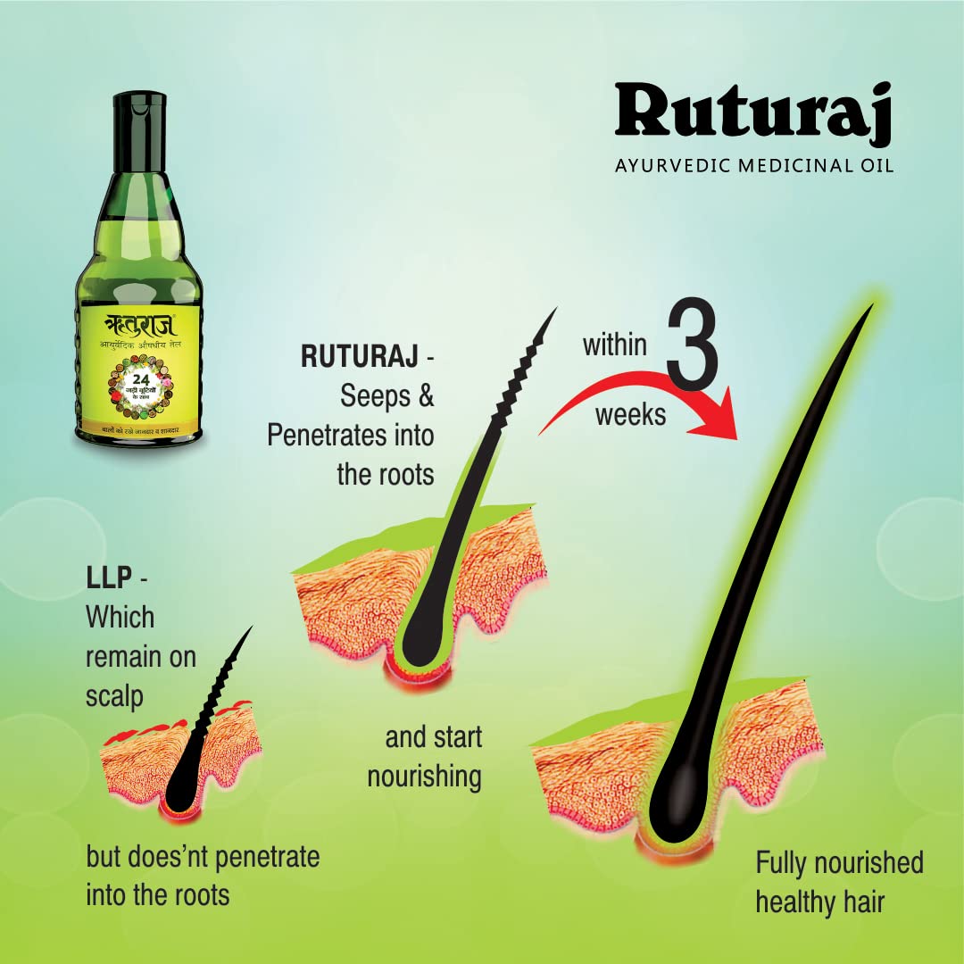 Ruturaj Ayurvedic Medicinal Hair Oil