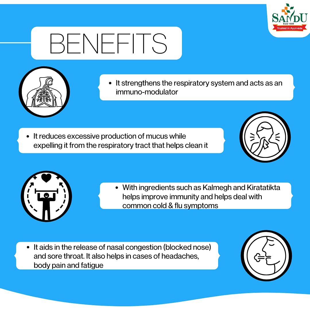 Sandu Ayurvedic Corysan Tablets