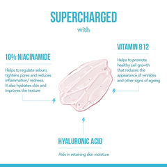 Acne Squad Pore Minimising Super Shield Serum Jelly with 10% Niacinamide 30ml