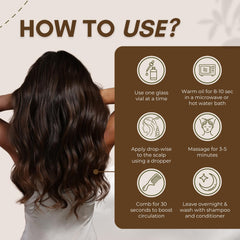 Adhyay Six Week Overnight Scalp Therapy Hair Oil 72ml