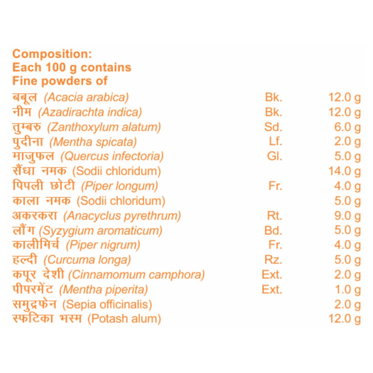 Patanjali Divya Dant Manjan Powder 100g