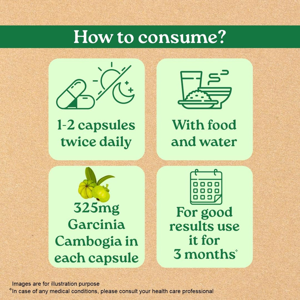 Organic India Ayurvedic Garcinia Cambogia Capsule