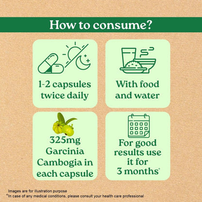 Organic India Ayurvedic Garcinia Cambogia Capsule