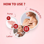 Aimil Ayouthveda Cosmetics Aquatic Lotus Body Wash 300ml