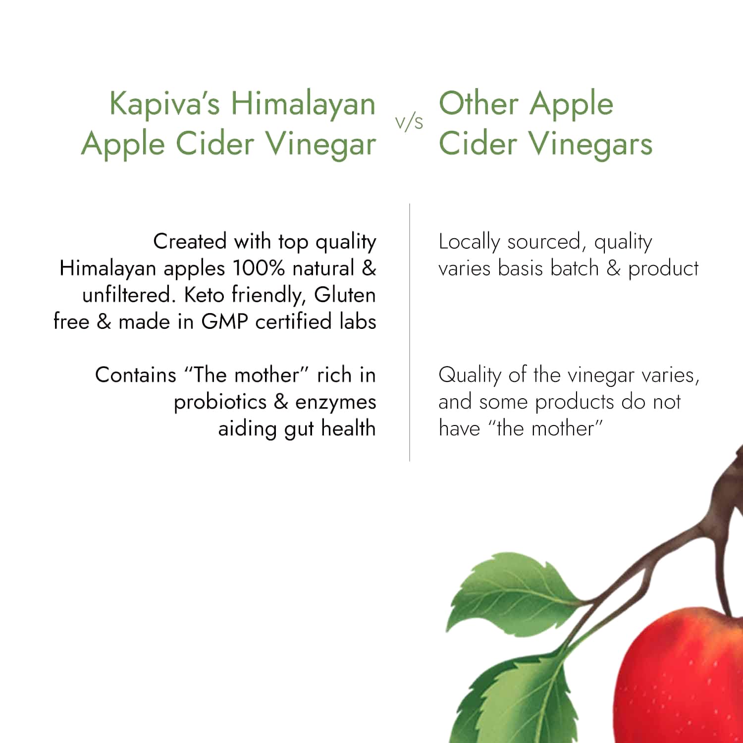 Kapiva Himalayan Apple Cider Vinegar with Mother Liquid 500ml