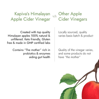 Kapiva Himalayan Apple Cider Vinegar with Mother Liquid 500ml