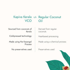 Kapiva Virgin Cold Pressed Coconut Oil 500ml