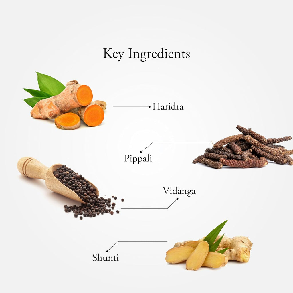 Sitaram Ayurvedic Allerkhand 50 Tablets