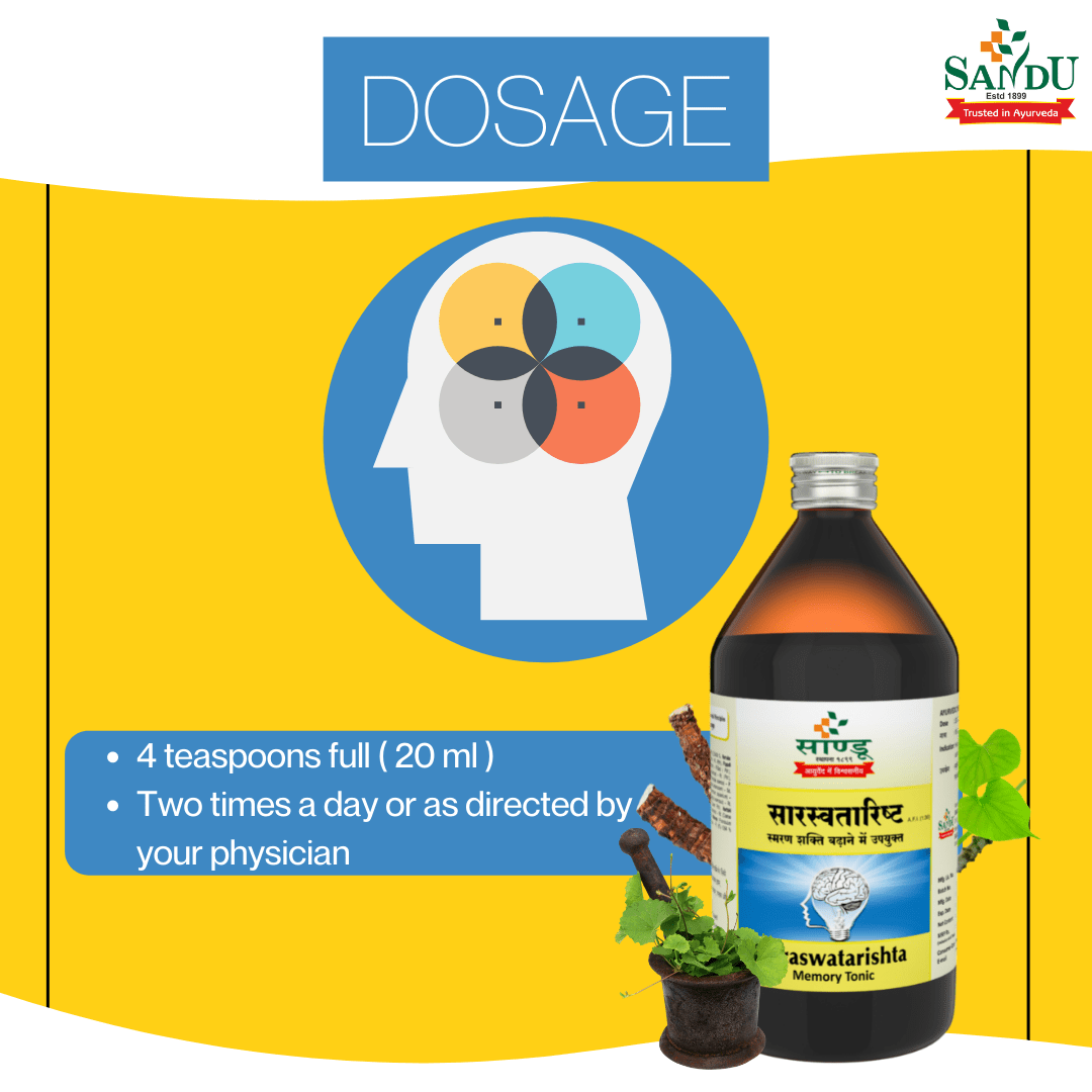 Sandu Ayurvedic Saraswatarishta Liquid