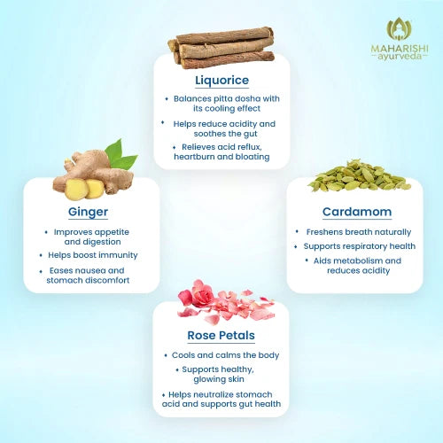 Maharishi Ayurveda Organic Pitta Soothe Tea 20 Tea Bags