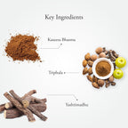 Sitaram Ayurveda TA 60 Tablets