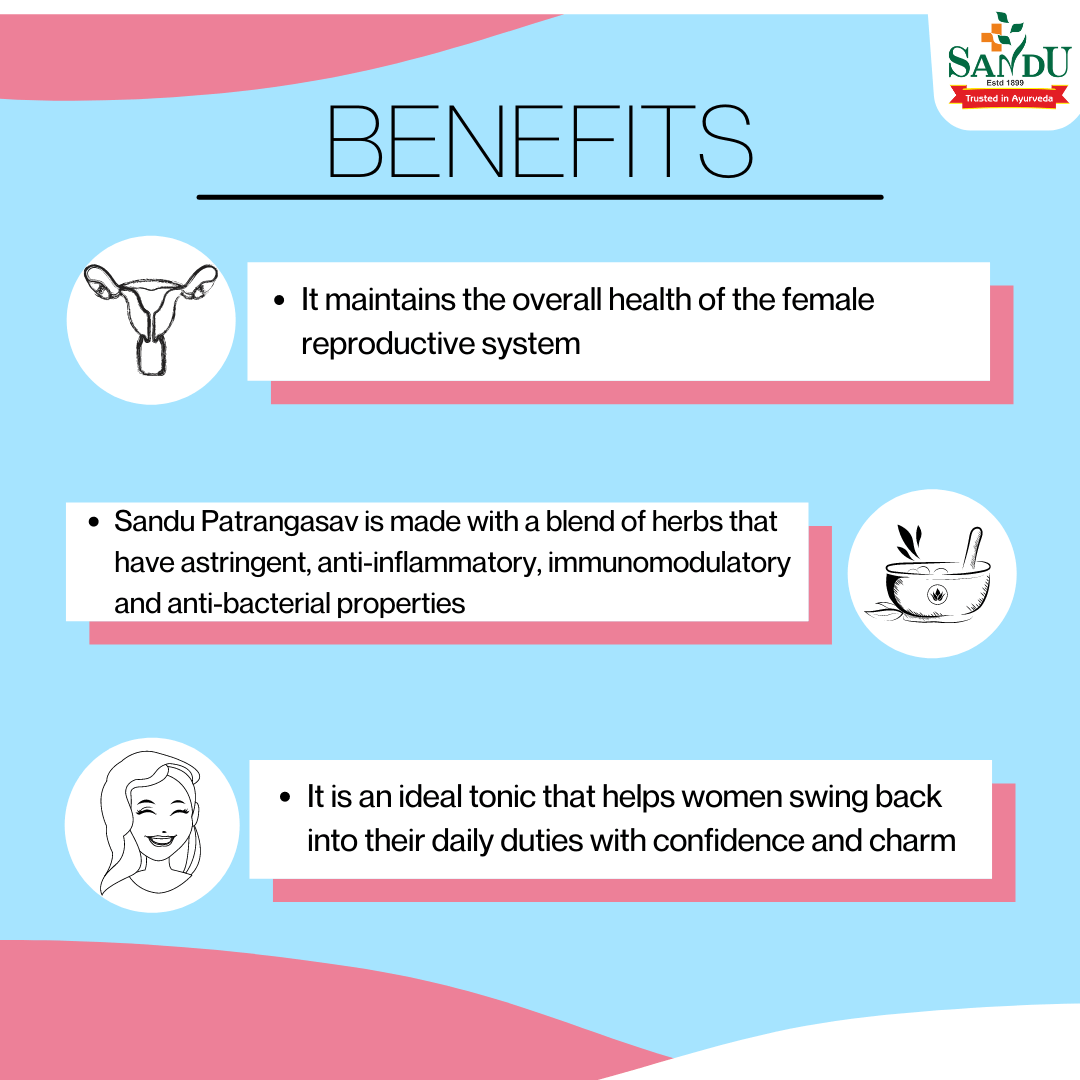 Sandu Ayurvedic Patrangasav Liquid 200ml