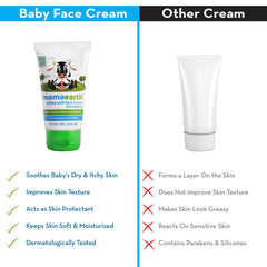 Mamaearth Milky Soft Face Cream With Murumuru Butter for Babies 60ml