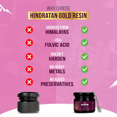 Leeford Hindratan Power Shilajit Gold Resin With Ashwagandha,Kali Musli & Swarna Bhasma 20g