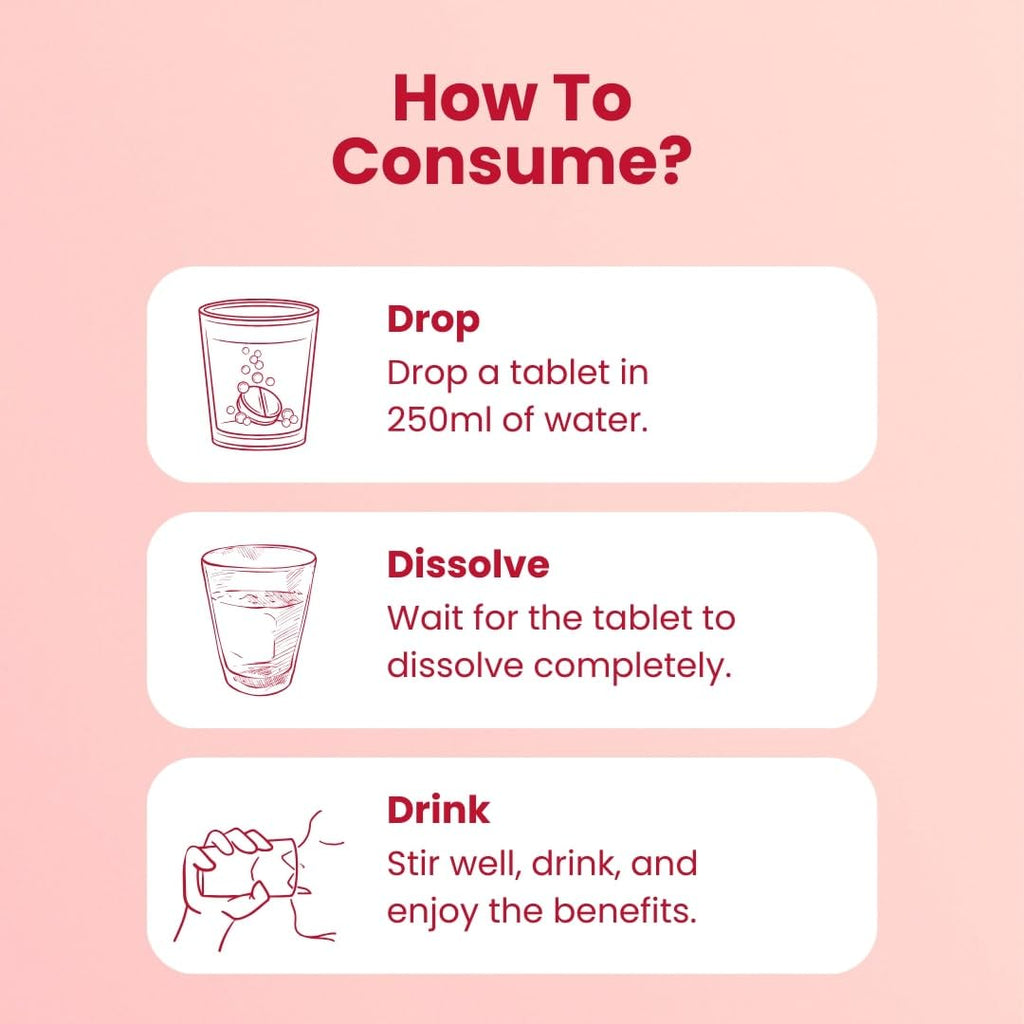 Leeford Geofit Liver Detox Effervescent 20 Tablets