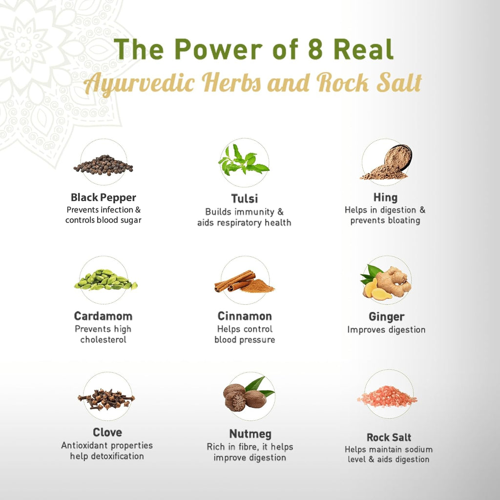 Dabur Ayurvedic Vedic Detox Kahwa Green Tea 25 Teabags