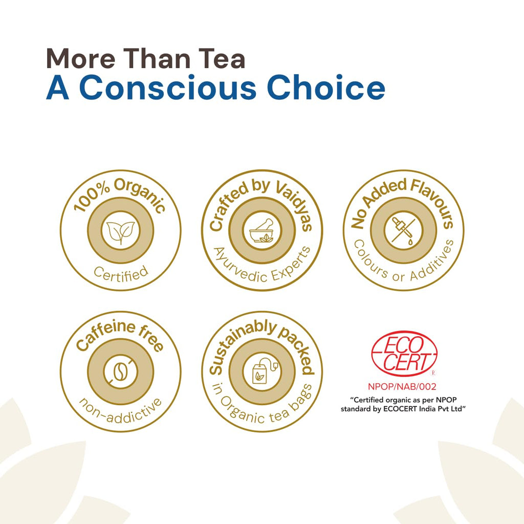 Maharishi Ayurveda Organic Pitta Soothe Tea 20 Tea Bags