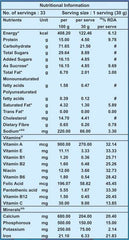 Endura Mass Ayurvedischer Weight Gainer, Pulver mit Banane, Schokolade und Vanillegeschmack