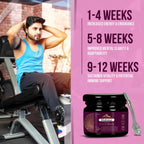 Leeford Hindratan Power Shilajit Gold Resin With Ashwagandha,Kali Musli & Swarna Bhasma 20g