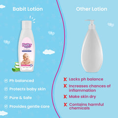 Leeford Babit Baby Moisturizing Lotion