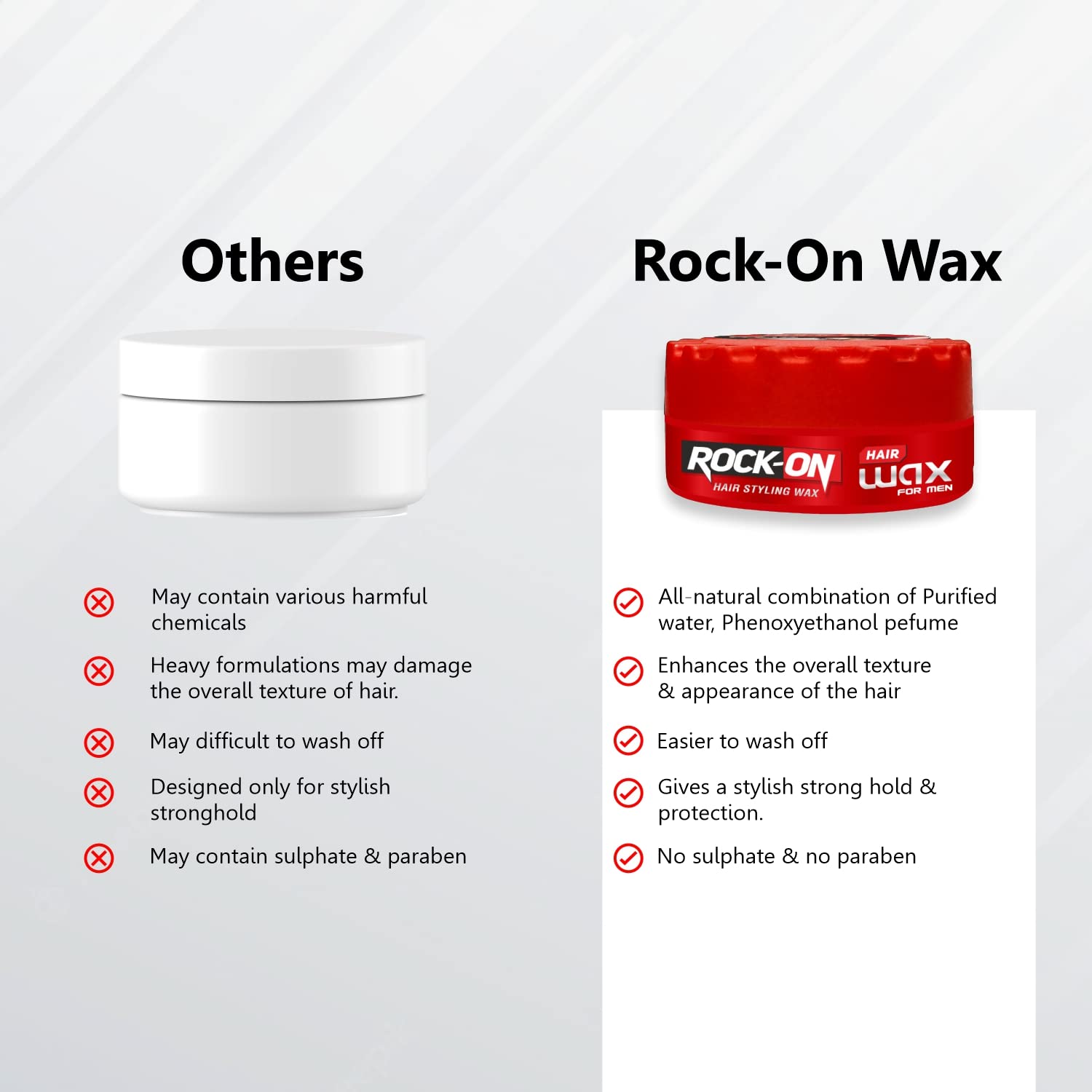 Leeford Rockon Hair Men's Styling Wax 125gm