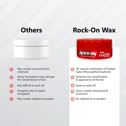 Leeford Rockon Hair Men's Styling Wax 125gm