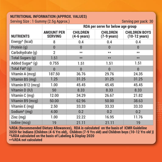 Patanjali Nutrela Multi Vitamin For Kids 30 Gummies