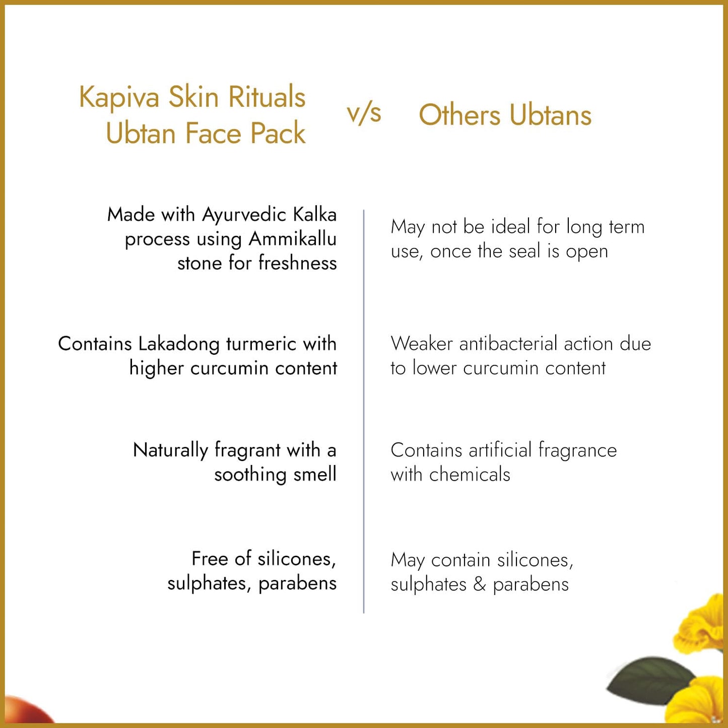 Kapiva Dal Ubtan Face Scrub 100g