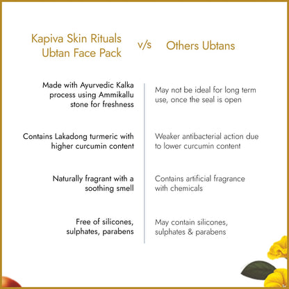 Kapiva Dal Ubtan Face Scrub 100g