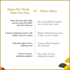 Kapiva Dal Ubtan Face Scrub 100g