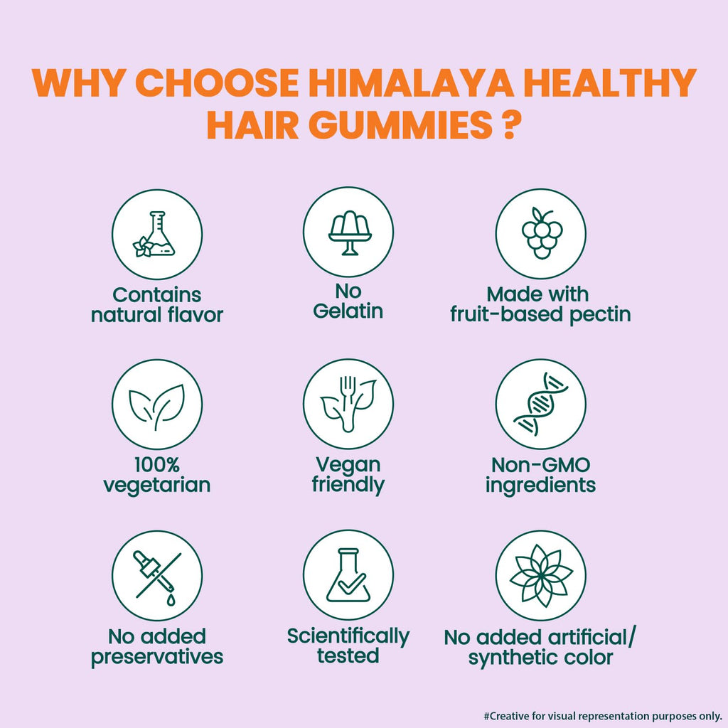 Himalaya Ayurvedic Healthy Hair Gummies 30's & 60's
