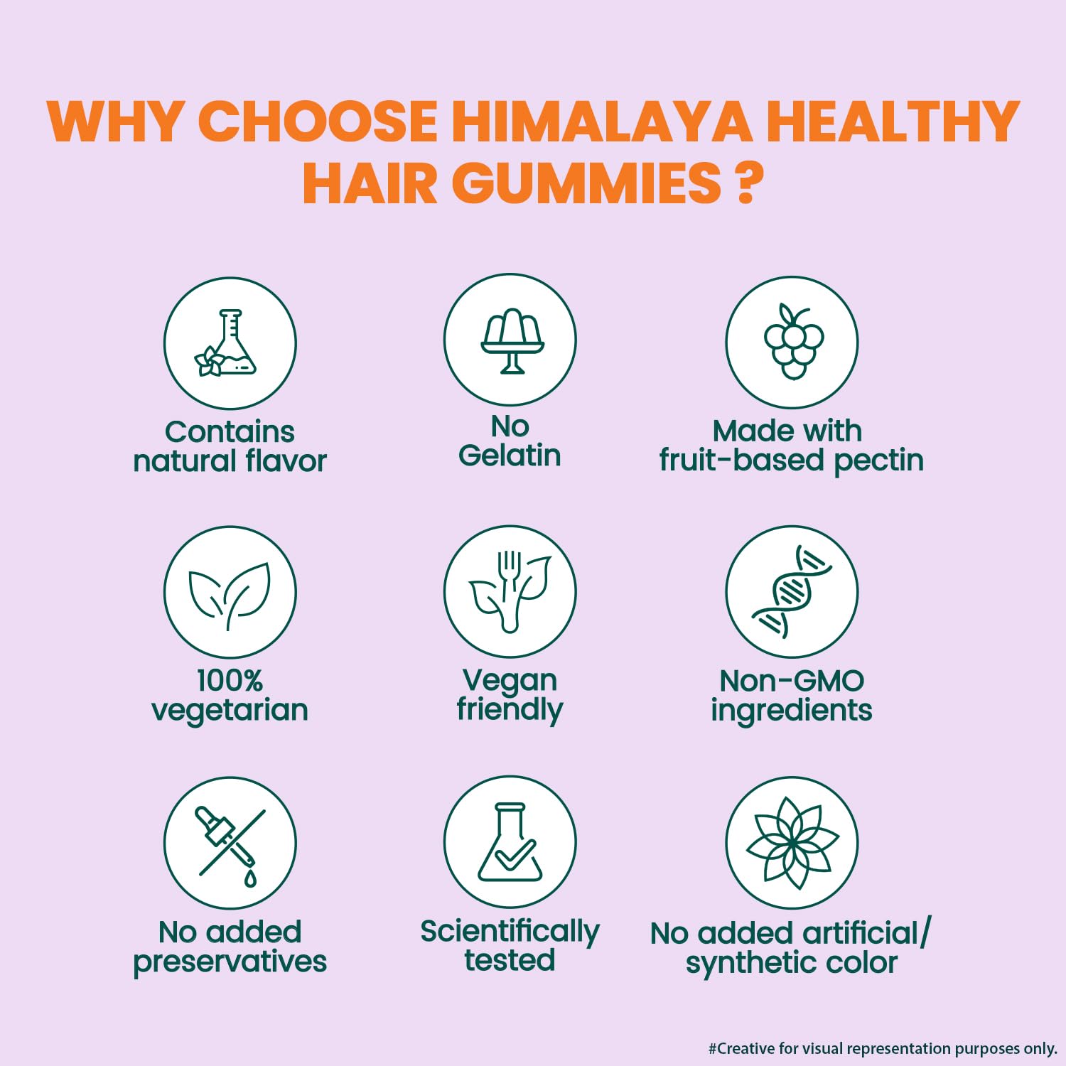 Himalaya Ayurvedic Healthy Hair Gummies 30's & 60's