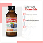 Aimil Ayurvedic Amlycure D S Capsule,Syrup & Syrup D S