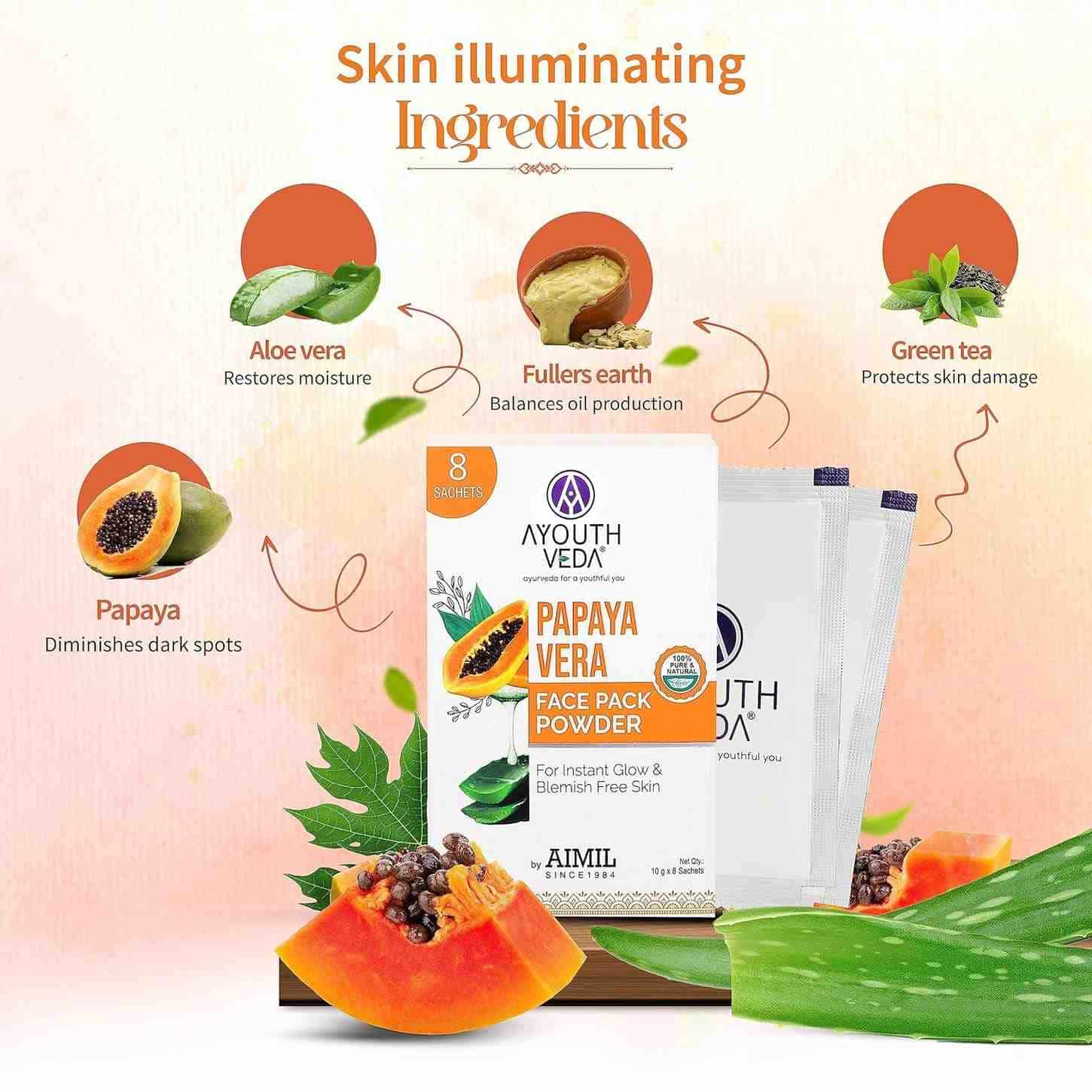 Ayouthveda Papaya Vera Ayurvedic Face Pack Powder – 80g