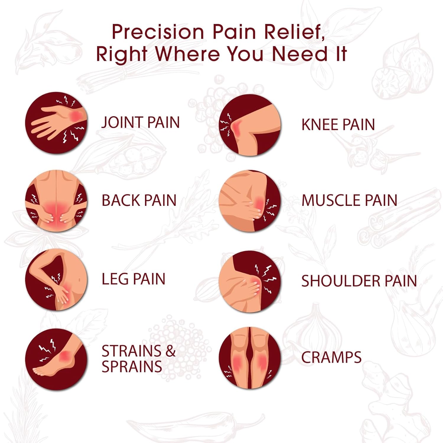 AVP Ayurvedic Arthrojith Liniment Pain Relief Spray 60ml