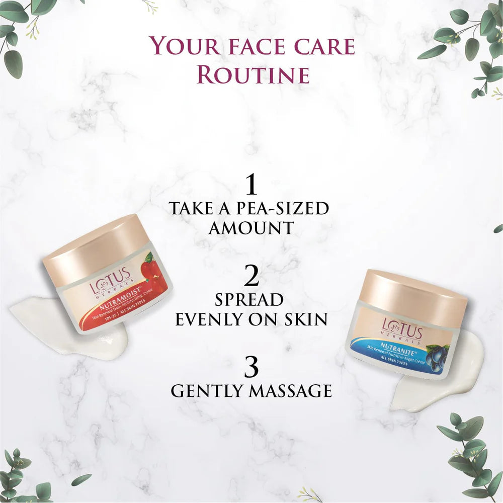 Lotus Herbals Cosmetics 24Hrs Nourishment Kit