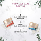 Lotus Herbals Cosmetics 24Hrs Nourishment Kit