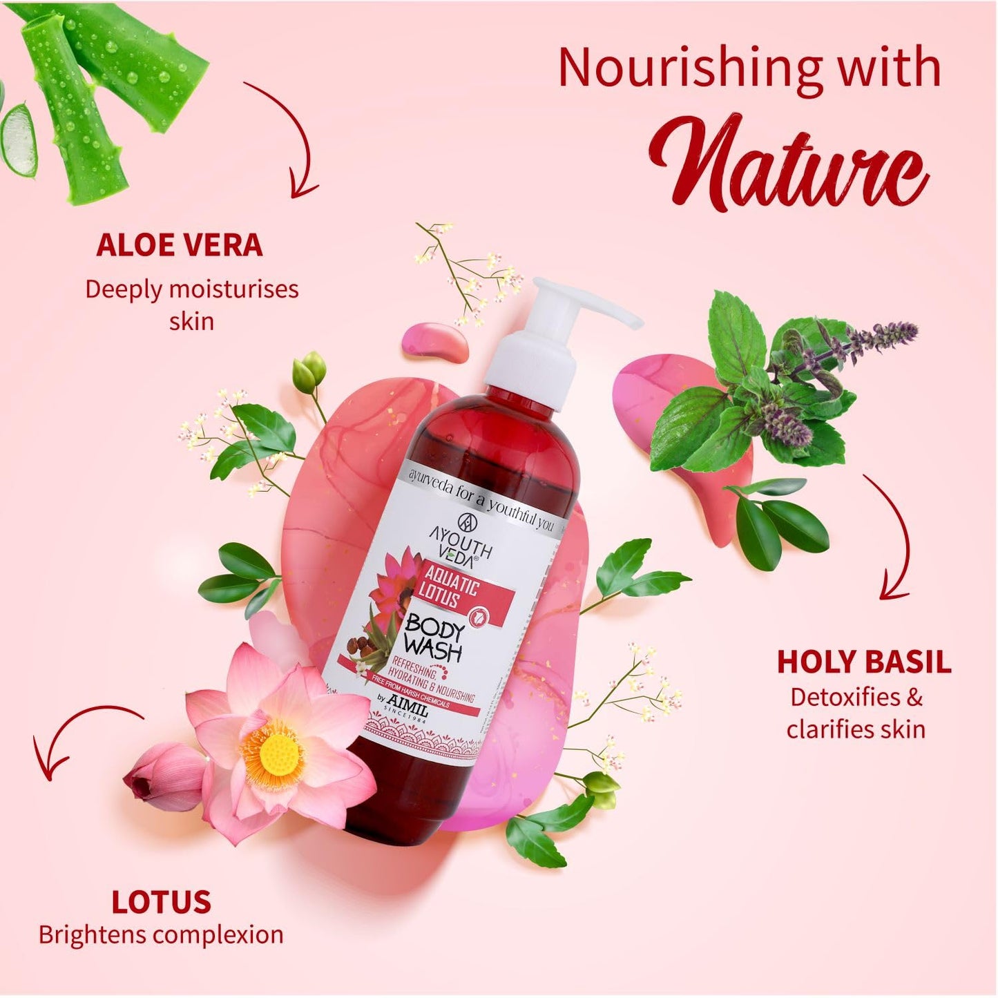 Aimil Ayouthveda Cosmetics Aquatic Lotus Body Wash 300ml