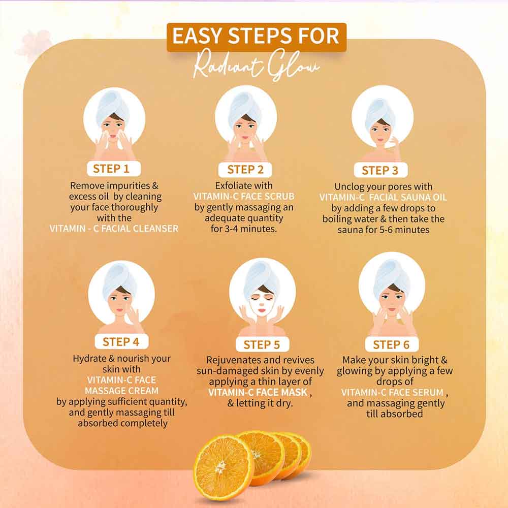 Aimil Ayouthveda Cosmetics Vitamin C Facial Kit 230gm