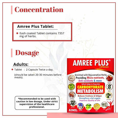 Aimil Ayurvedic Amree Plus Tablets,Capsule & Granules