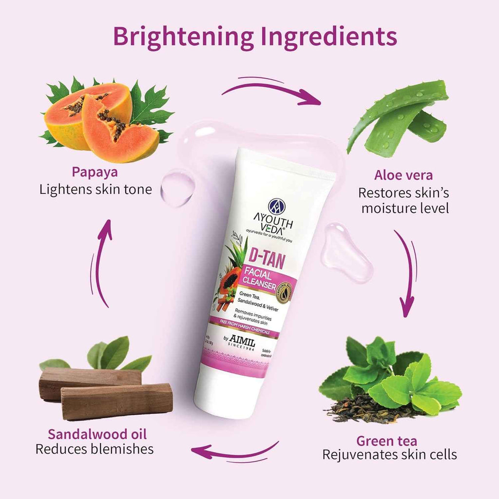 Aimil Ayouthveda Cosmetics D Tan Facial Cleanser 100g