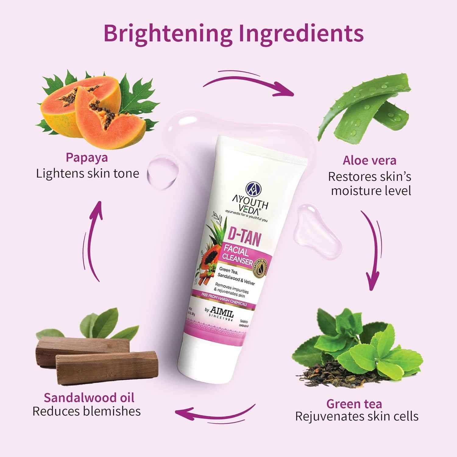 Aimil Ayouthveda Cosmetics D Tan Facial Cleanser 100g