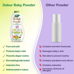 Dabur Baby Powder