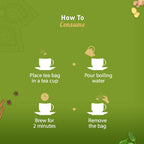 Dabur Ayurvedic Vedic Detox Kahwa Green Tea 25 Teabags