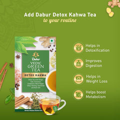 Dabur Ayurvedic Vedic Detox Kahwa Green Tea 25 Teabags