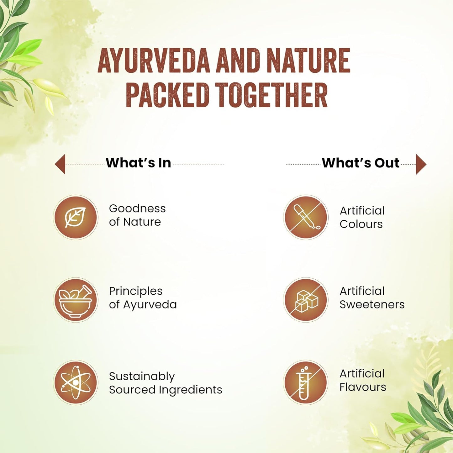 Dabur Ayurvedic Slim & Fit Juice Liquid 1 Liter