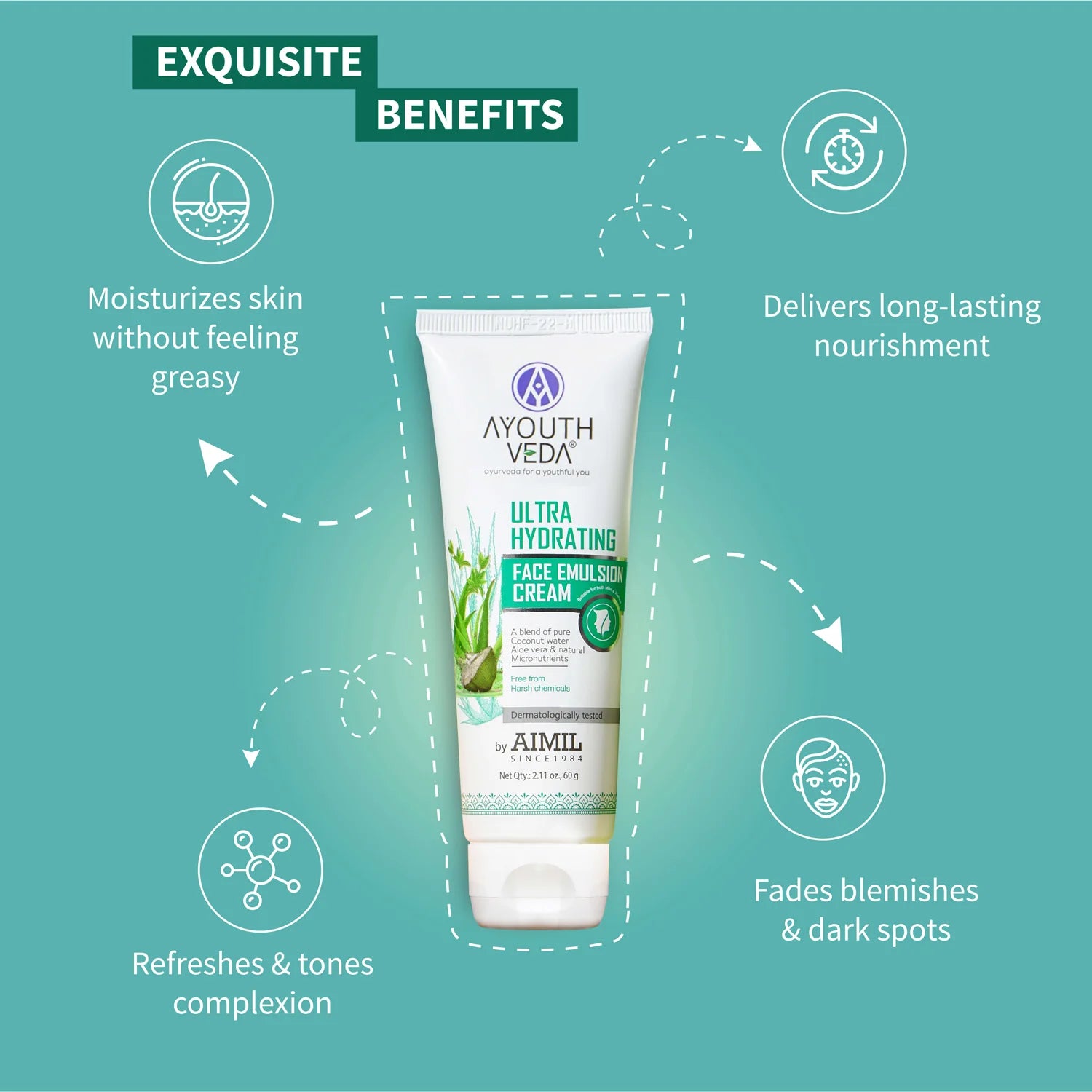 Aimil Ayouthveda Cosmetics Ultra Hydrating Face Emulsion Cream 60gm